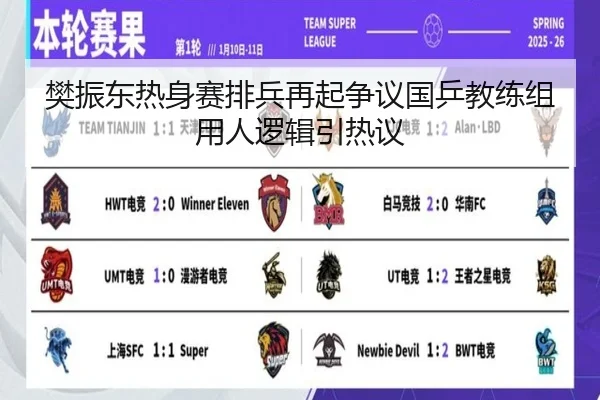 樊振东热身赛排兵再起争议国乒教练组用人逻辑引热议